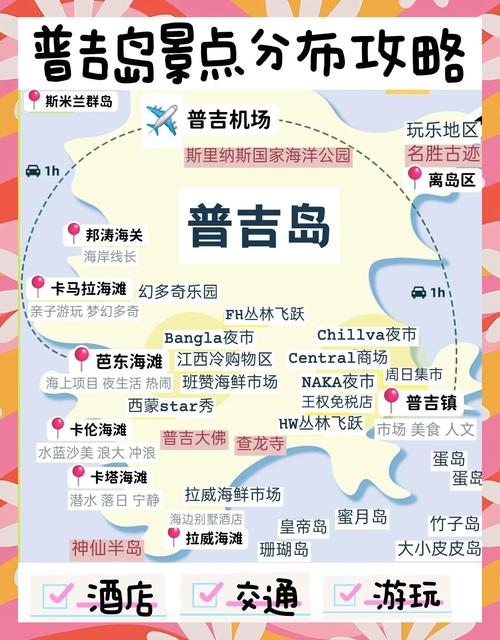 2025普吉岛旅游怎么玩才最省心？-第3张图片-星月文旅