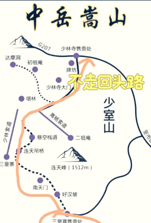 少林寺自驾一日游怎么安排最省时？-第2张图片-星月文旅