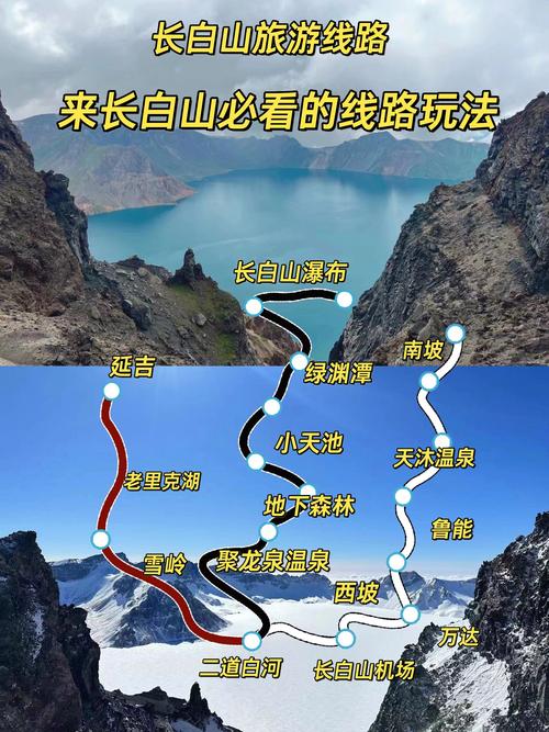 长白山周边城市自驾游怎么规划路线？-第2张图片-星月文旅