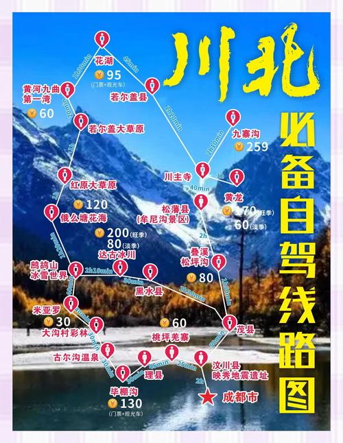 成都出发三日自驾游，路线怎么安排最合理？-第3张图片-星月文旅