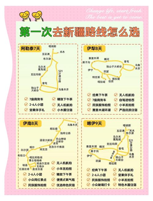 南京自驾到新疆攻略有哪些关键点？-第1张图片-星月文旅