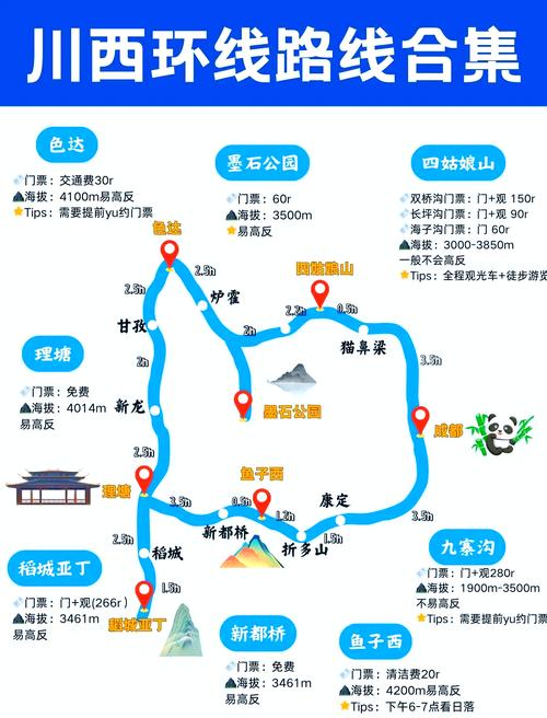 厦门到稻城亚丁怎么玩？攻略必看！-第3张图片-星月文旅