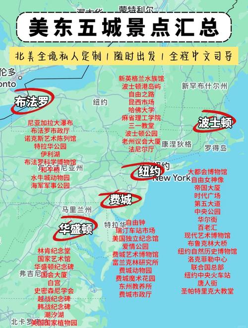 美国东部10天游，必打卡路线怎么安排？-第1张图片-星月文旅