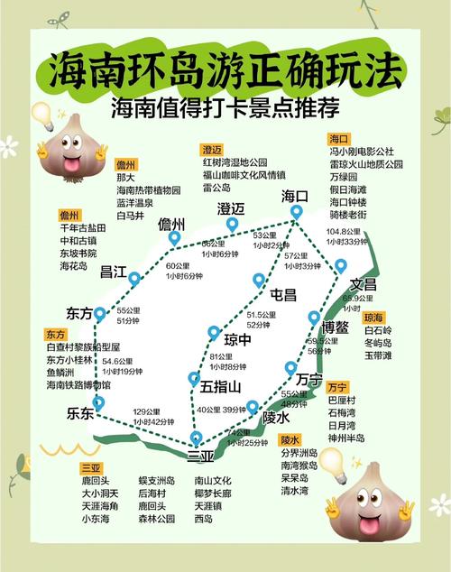 翡翠岛二日自驾游路线怎么安排？-第2张图片-星月文旅