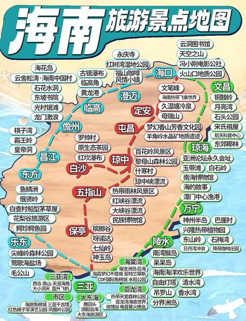 翡翠岛二日自驾游路线怎么安排？-第3张图片-星月文旅