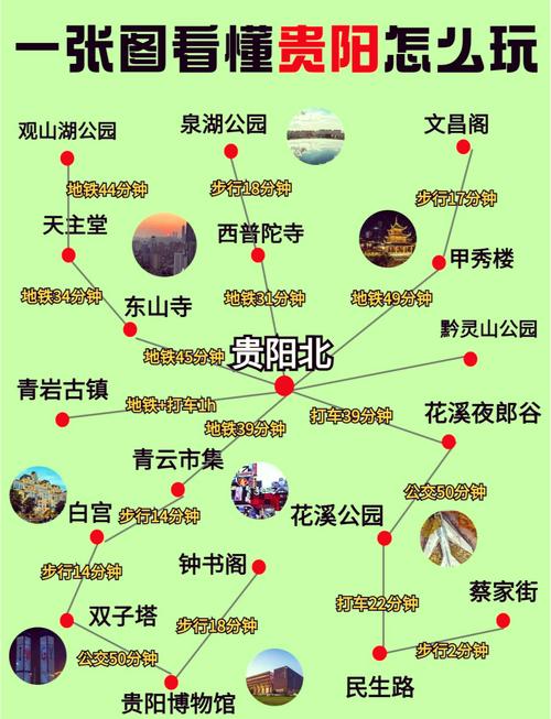 贵阳旅游必去景点有哪些？-第3张图片-星月文旅