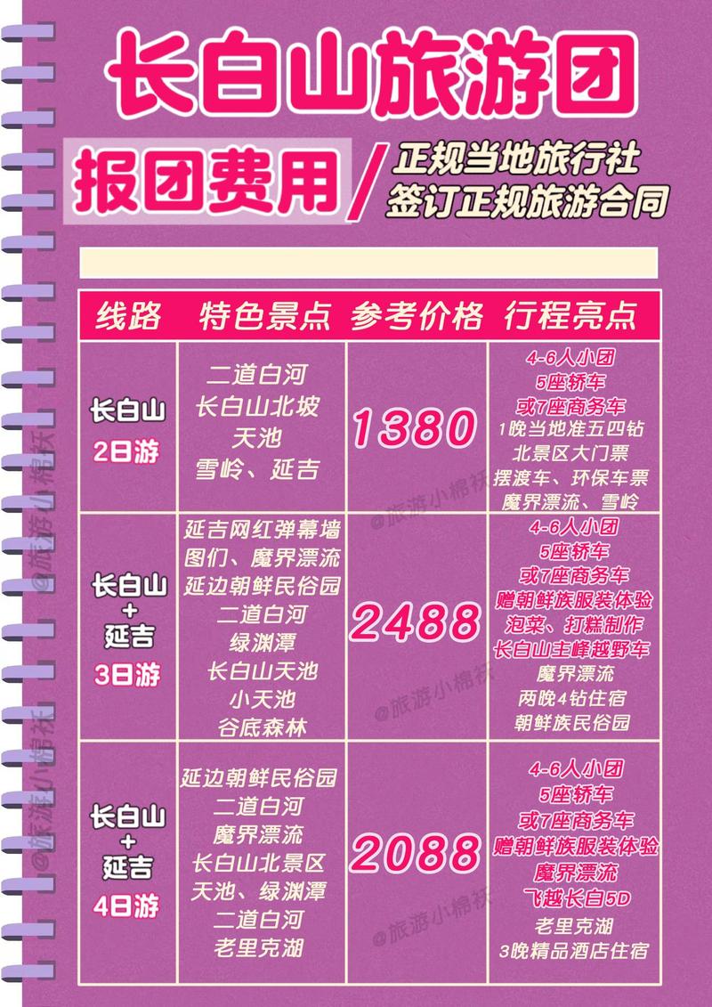 长白山旅游景点门票多少钱？-第3张图片-星月文旅