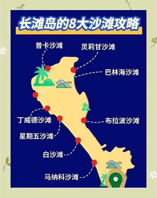 2025长滩岛旅游怎么玩？攻略有哪些必备信息？-第1张图片-星月文旅
