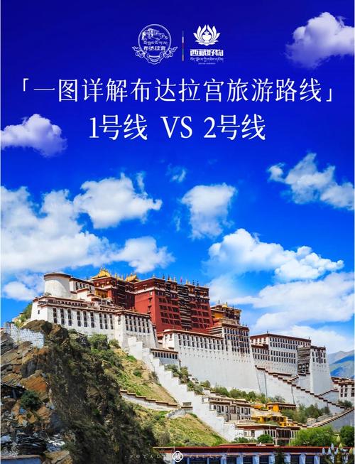 杭州到布达拉宫自驾游怎么规划路线？-第2张图片-星月文旅