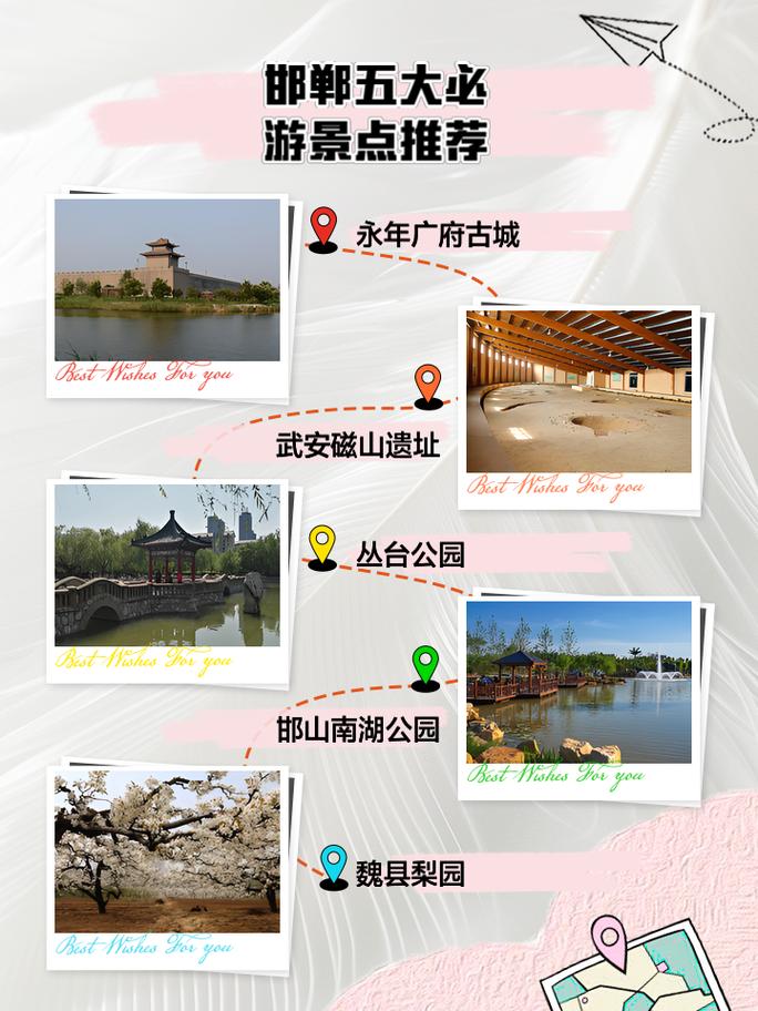 邯郸一卡通包含哪些旅游景点？-第1张图片-星月文旅