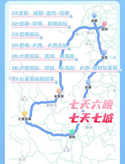 川滇自驾路线怎么规划最经典？-第3张图片-星月文旅