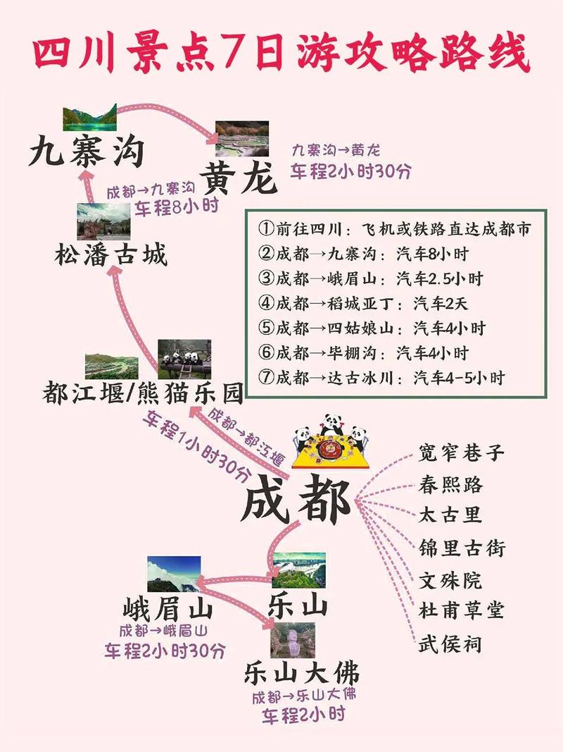 四川五日游费用多少？-第3张图片-星月文旅