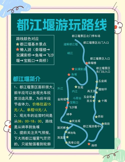 都江堰一日自驾游攻略-第1张图片-星月文旅