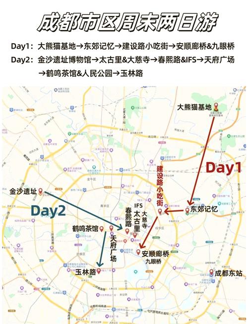 成都二日自驾游路线怎么安排最合理？-第1张图片-星月文旅