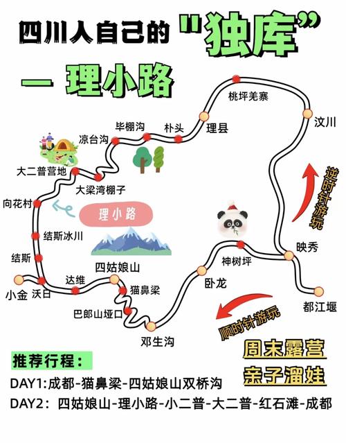 成都二日自驾游路线怎么安排最合理？-第3张图片-星月文旅