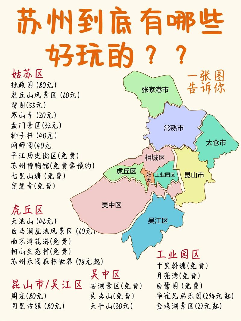 苏州市旅游景点地图全图有哪些景点？-第3张图片-星月文旅