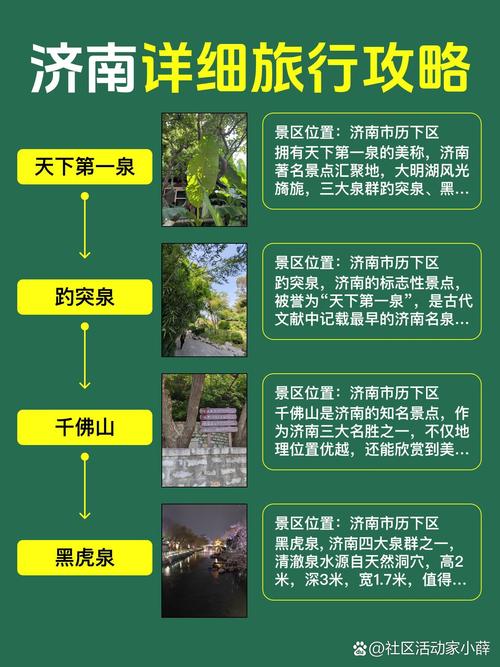 山东三日游怎么安排最合理？-第2张图片-星月文旅