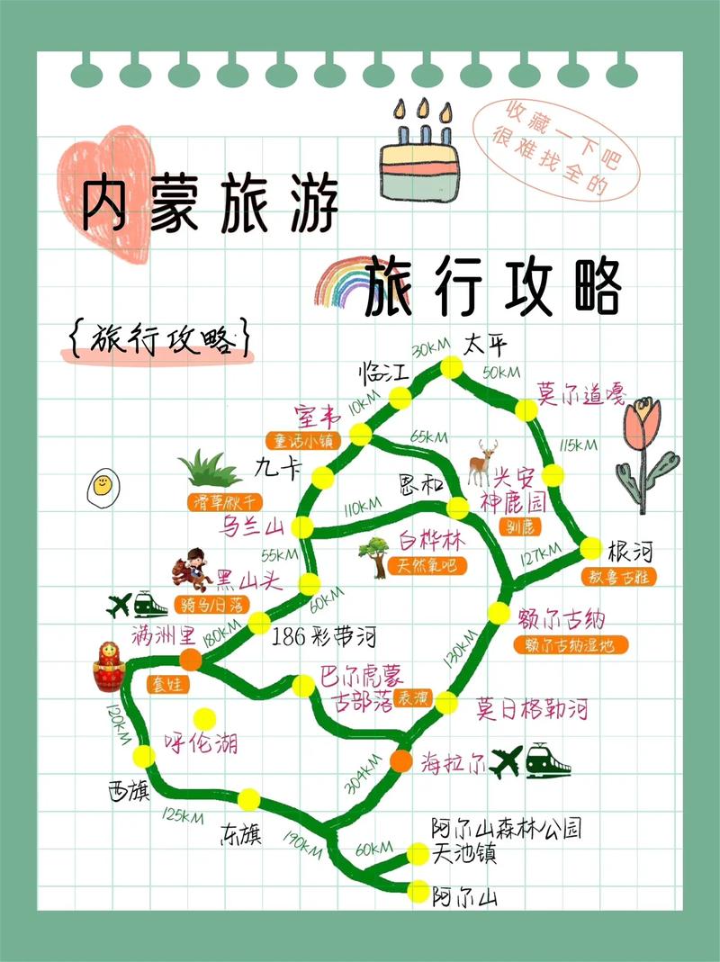 内蒙古自驾路况如何？-第2张图片-星月文旅