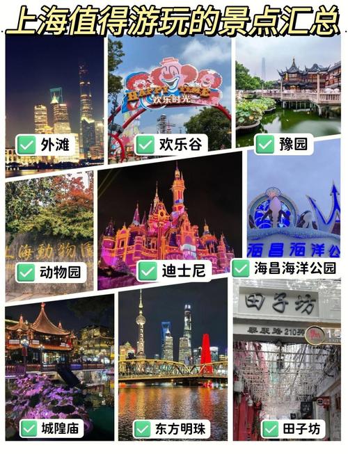 上海市区有哪些必打卡景点？-第2张图片-星月文旅