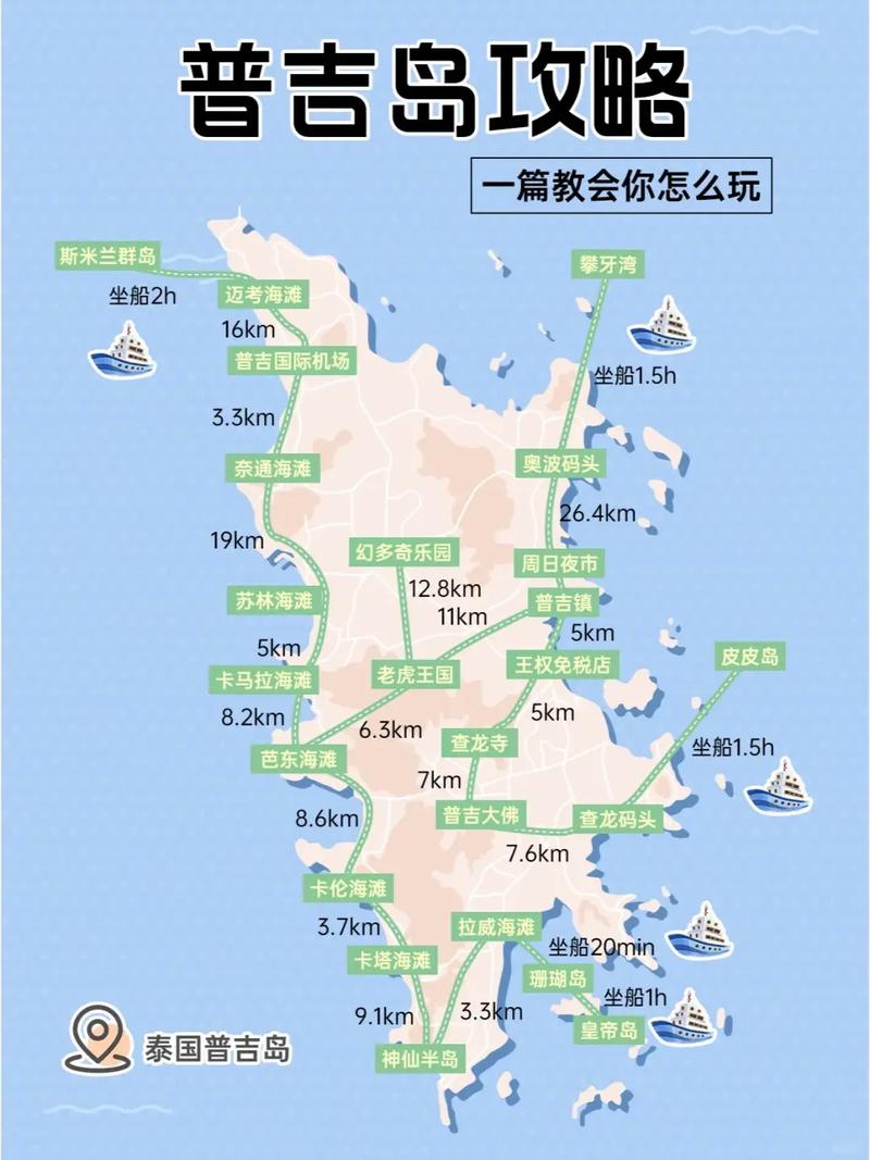 普吉岛自驾游两人怎么玩才最爽？-第2张图片-星月文旅