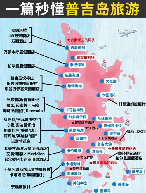 普吉岛自驾游两人怎么玩才最爽？-第3张图片-星月文旅