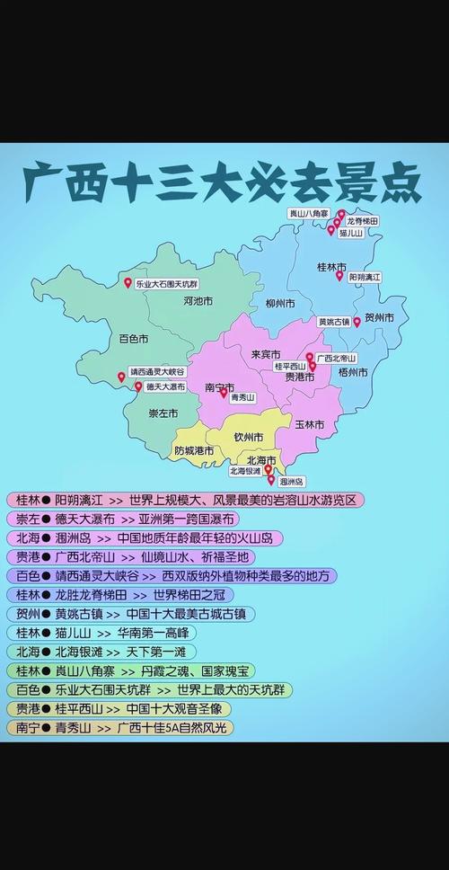 广西风景区旅游景点排行榜有哪些？-第2张图片-星月文旅