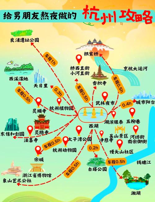 杭州市旅游景点排名前十-第2张图片-星月文旅