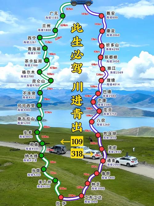 川进青出自驾线路怎么规划？-第1张图片-星月文旅