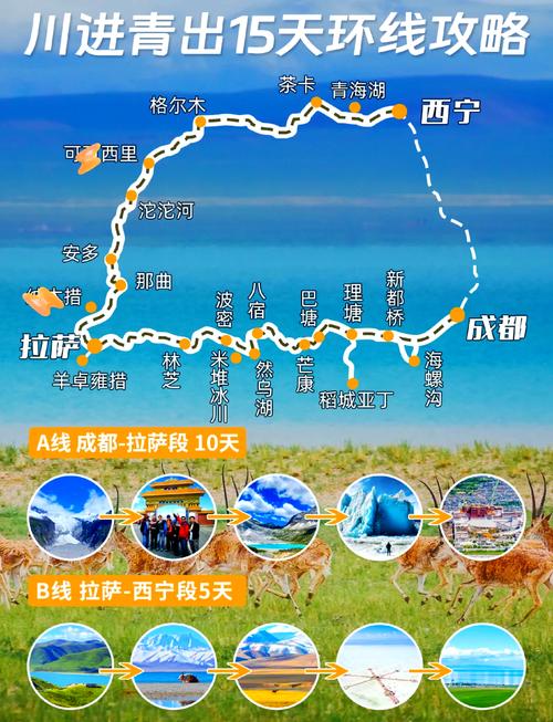 川进青出自驾线路怎么规划？-第2张图片-星月文旅