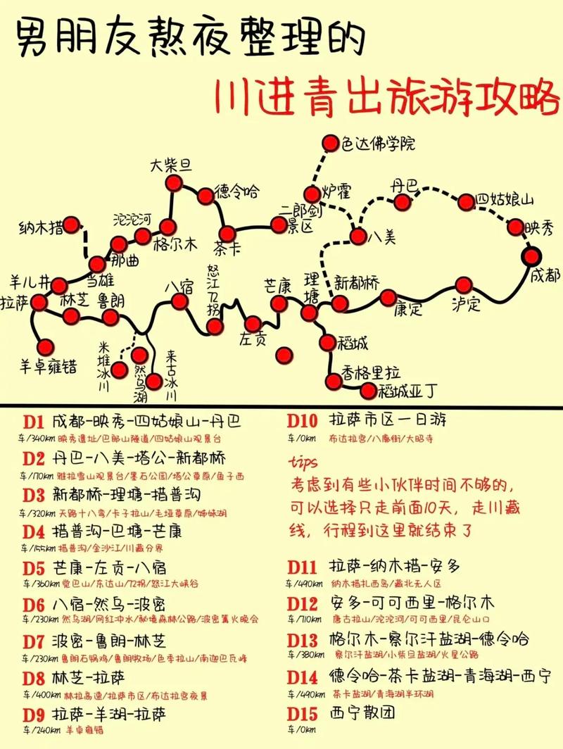 川进青出自驾线路怎么规划？-第3张图片-星月文旅