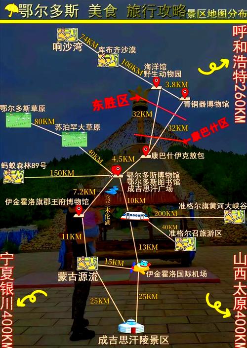 鄂尔多斯草原旅游怎么玩最尽兴？-第1张图片-星月文旅