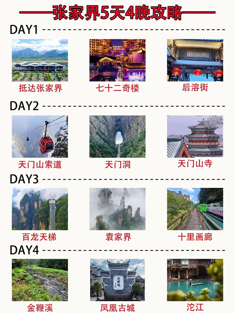 湖南天门山自驾游怎么玩最尽兴？-第2张图片-星月文旅