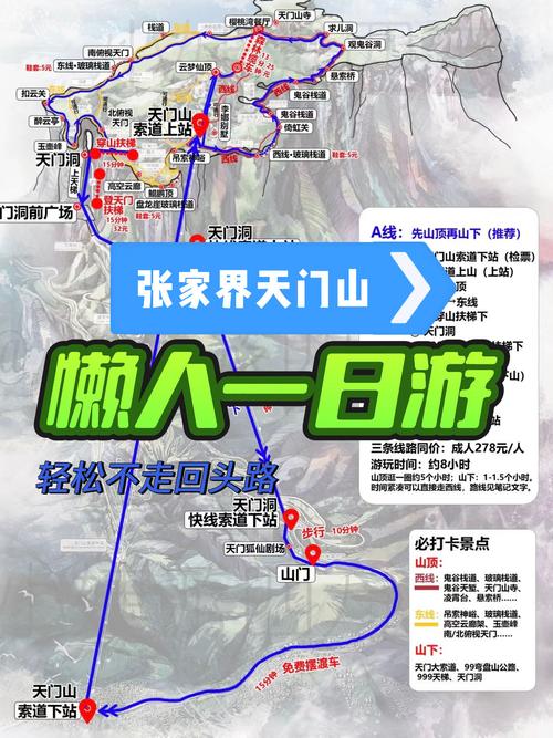 湖南天门山自驾游怎么玩最尽兴？-第3张图片-星月文旅