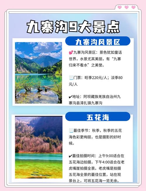 2025九寨沟旅游攻略怎么规划最合适？-第2张图片-星月文旅