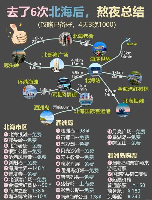 怀化到北海自驾游路线怎么走？-第3张图片-星月文旅