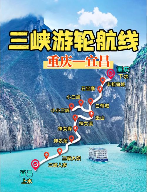 西安到长江三峡自驾游怎么规划路线？-第1张图片-星月文旅