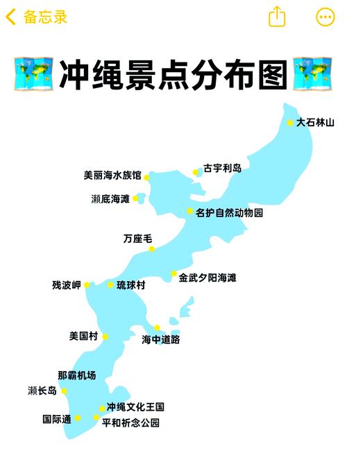 冲绳自由行怎么玩？攻略必看！-第2张图片-星月文旅
