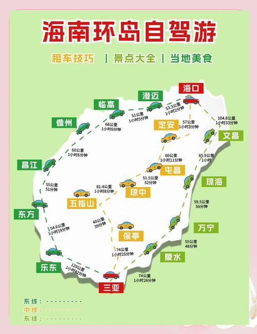 自驾海南旅游攻略及花费要多少？-第2张图片-星月文旅