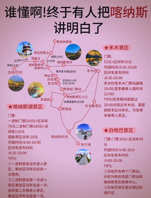 喀纳斯旅游攻略怎么玩最尽兴？-第2张图片-星月文旅