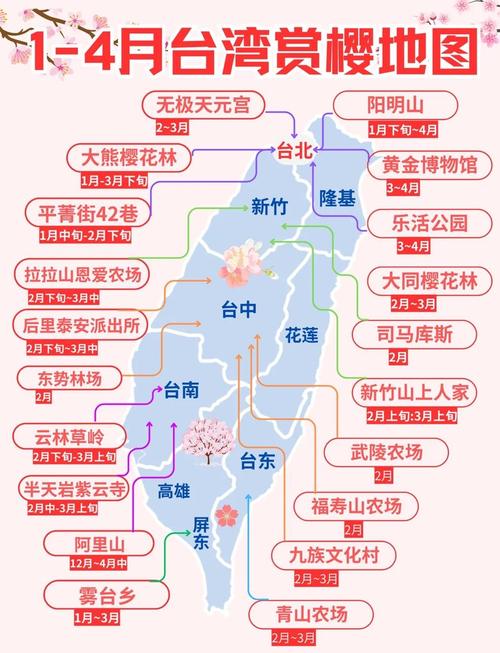 2025台湾旅游攻略，有哪些必去与避坑？-第1张图片-星月文旅