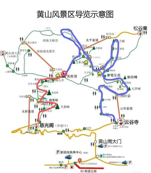 黄山二日自驾游路线怎么安排？-第1张图片-星月文旅