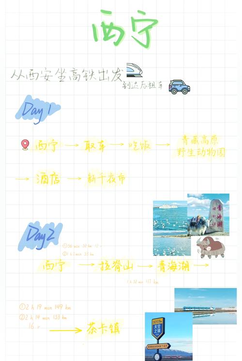 西安自驾青海湖路线怎么走？-第1张图片-星月文旅