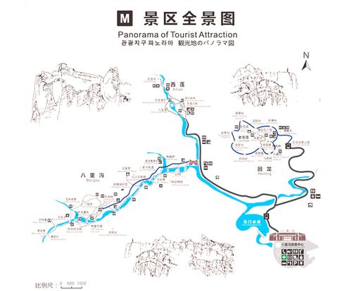 八里沟自驾游线路怎么走？-第1张图片-星月文旅