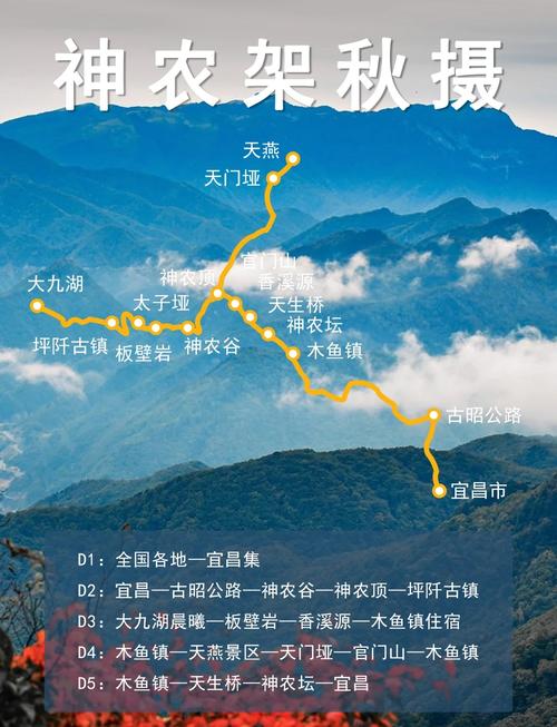 自驾三峡神农架，攻略要点有哪些？-第1张图片-星月文旅