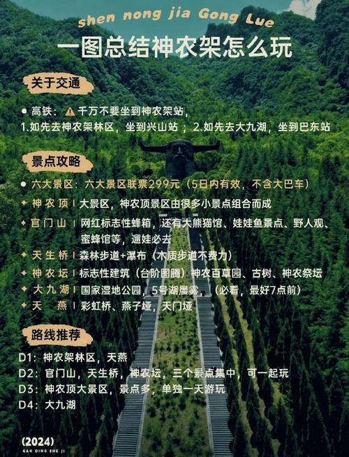 自驾三峡神农架，攻略要点有哪些？-第3张图片-星月文旅