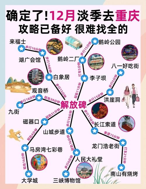 12月重庆旅游怎么玩？必去景点和攻略指南-第1张图片-星月文旅