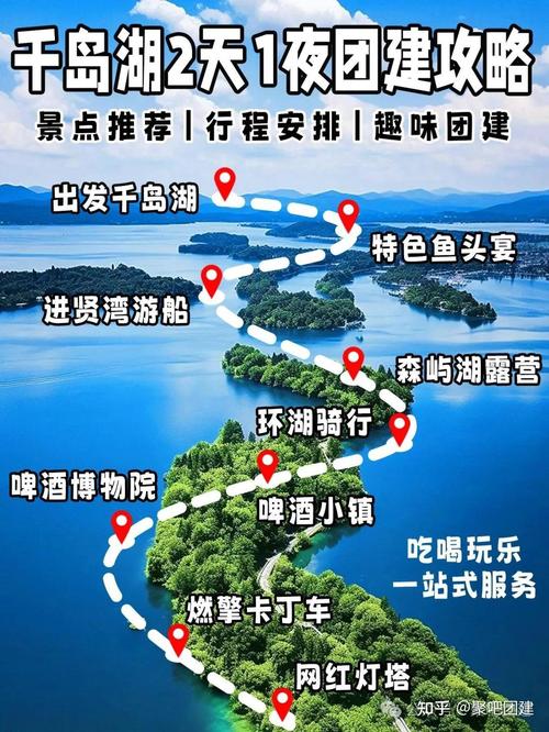 杭州千岛湖自驾游2日怎么安排最省心？-第2张图片-星月文旅