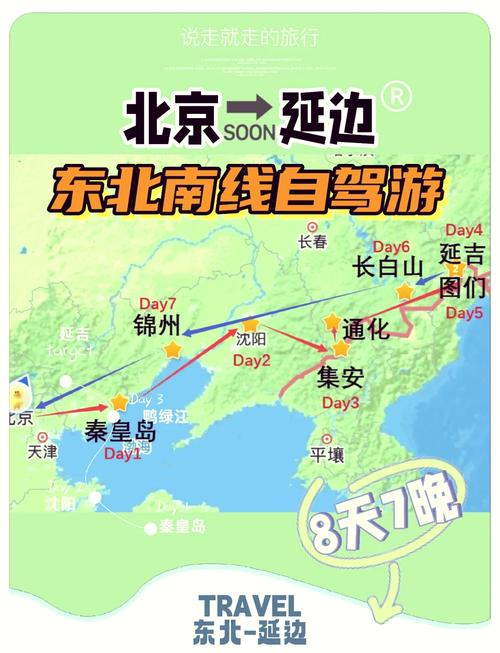 北京出发长白山旅游攻略怎么安排？-第1张图片-星月文旅