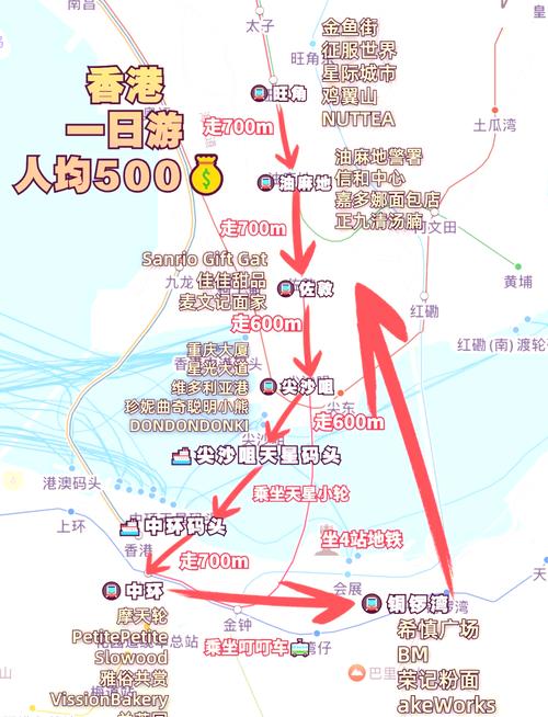 香港必玩景点有哪些？-第1张图片-星月文旅