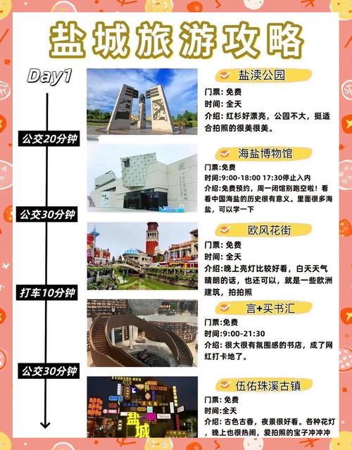 江苏盐湖城有哪些必游景点？-第1张图片-星月文旅